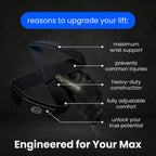 STC Figure 8 Weight Lifting Straps – Heavy Duty Wrist Support (Black)