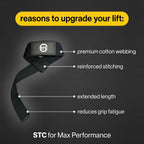 New STC Heavy Weight Lifting Cotton Strap – Gym Training Wrist Support (Black)